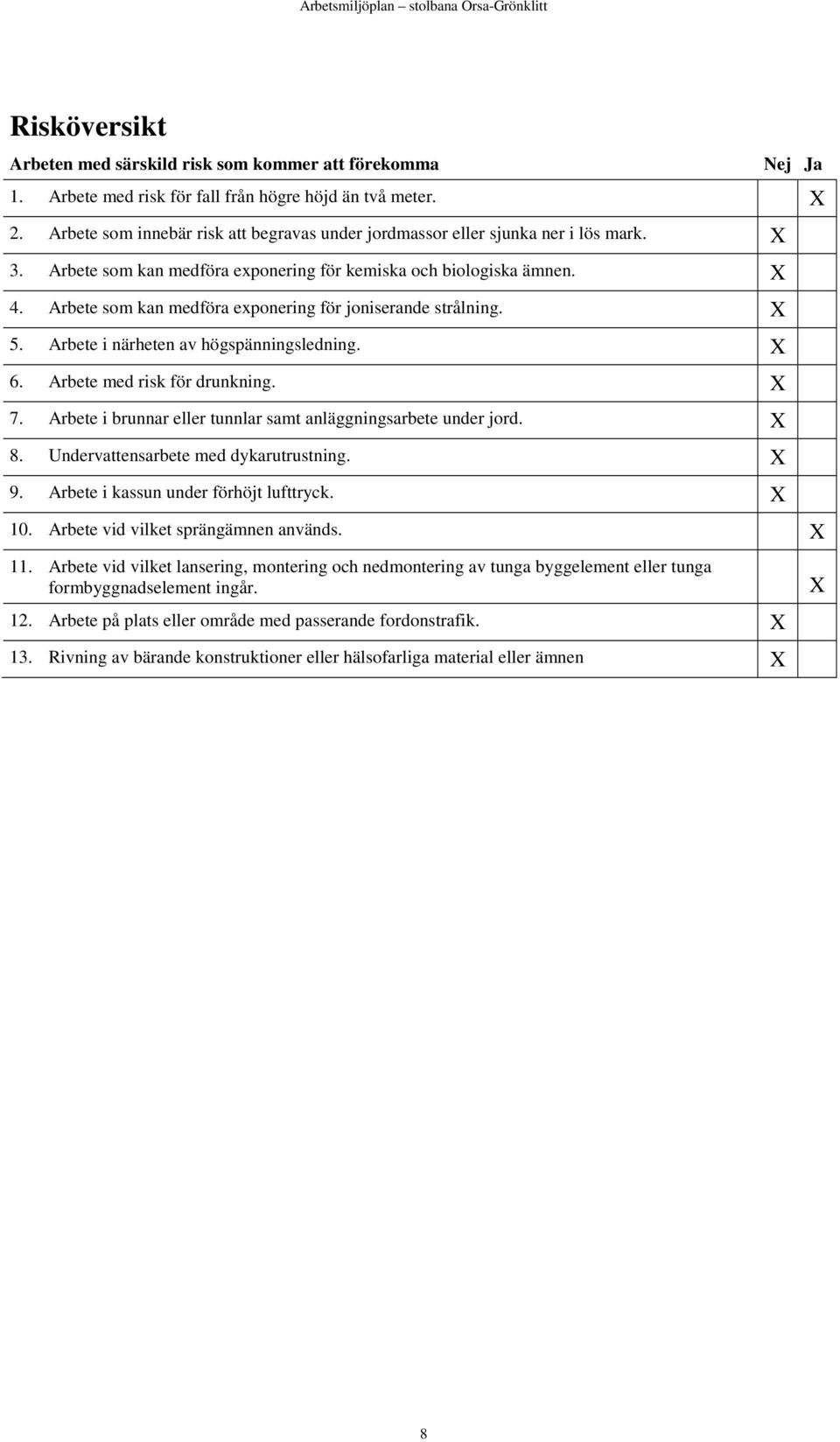 Arbete som kan medföra exponering för joniserande strålning. X 5. Arbete i närheten av högspänningsledning. X 6. Arbete med risk för drunkning. X 7.