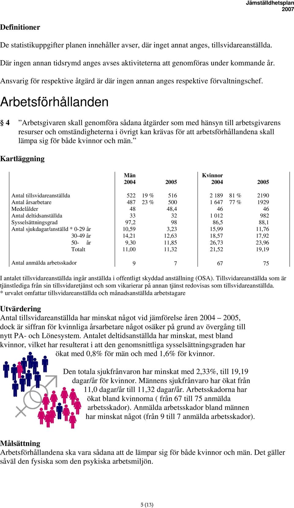 Arbetsförhållanden 4 Arbetsgivaren skall genomföra sådana åtgärder som med hänsyn till arbetsgivarens resurser och omständigheterna i övrigt kan krävas för att arbetsförhållandena skall lämpa sig för