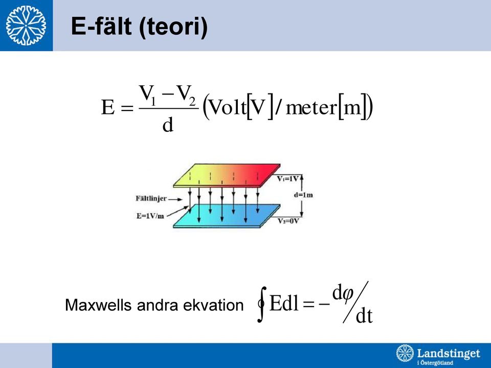 meter m Maxwells