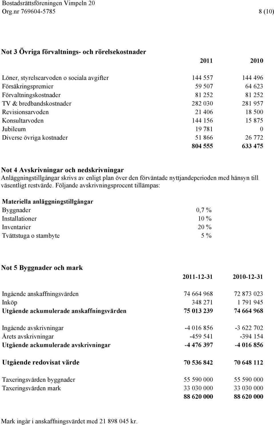 nedskrivningar Anläggningstillgångar skrivs av enligt plan över den förväntade nyttjandeperioden med hänsyn till väsentligt restvärde.