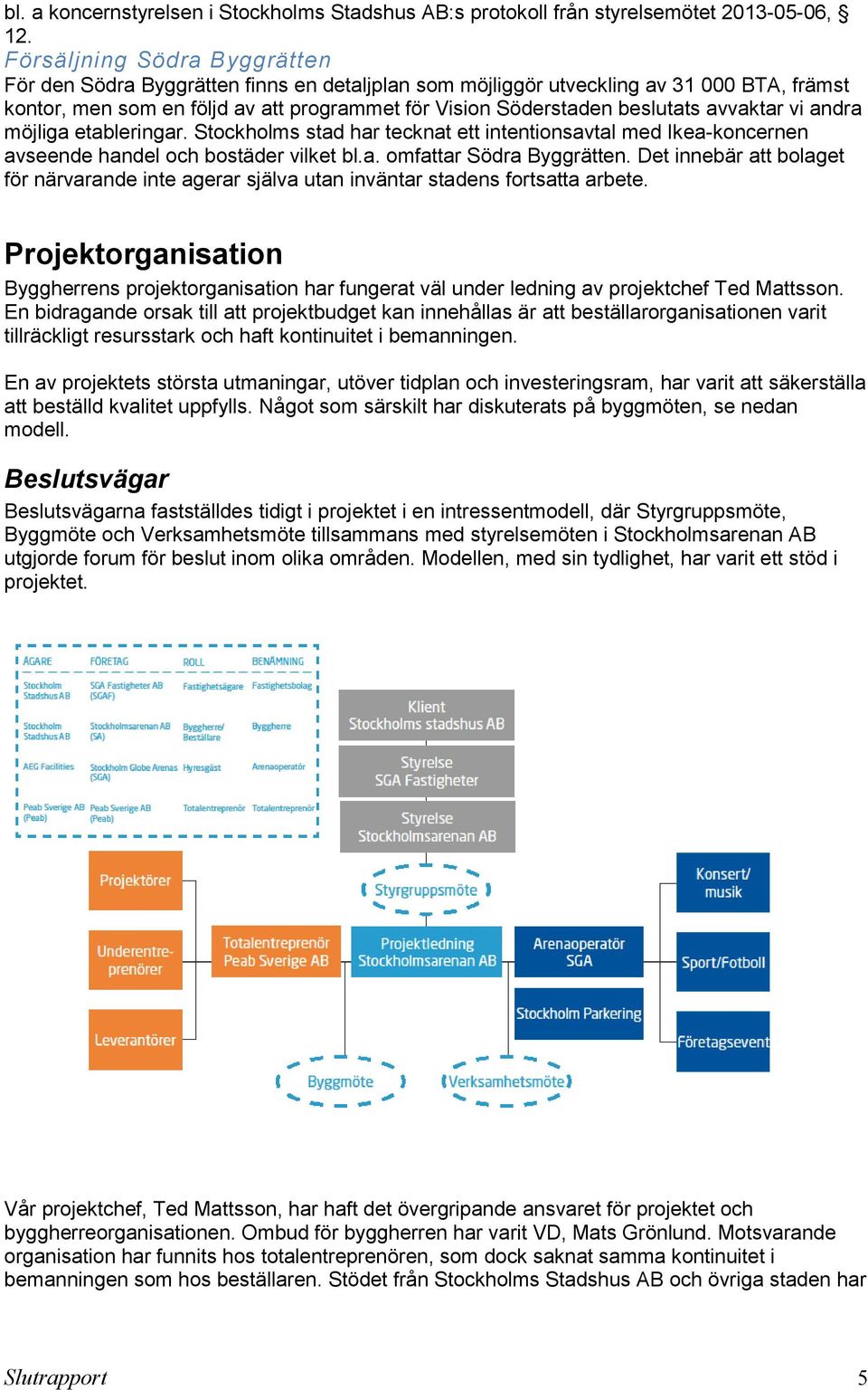 avvaktar vi andra möjliga etableringar. Stockholms stad har tecknat ett intentionsavtal med Ikea-koncernen avseende handel och bostäder vilket bl.a. omfattar Södra Byggrätten.