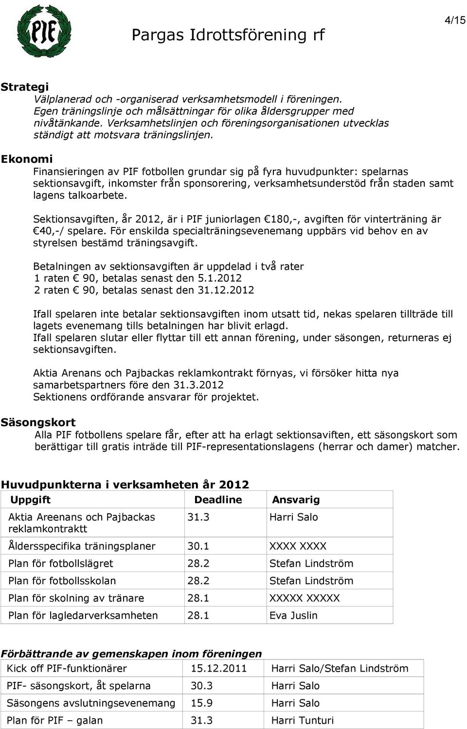 Ekonomi Finansieringen av PIF fotbollen grundar sig på fyra huvudpunkter: spelarnas sektionsavgift, inkomster från sponsorering, verksamhetsunderstöd från staden samt lagens talkoarbete.