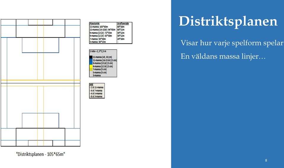 spelform spelar En