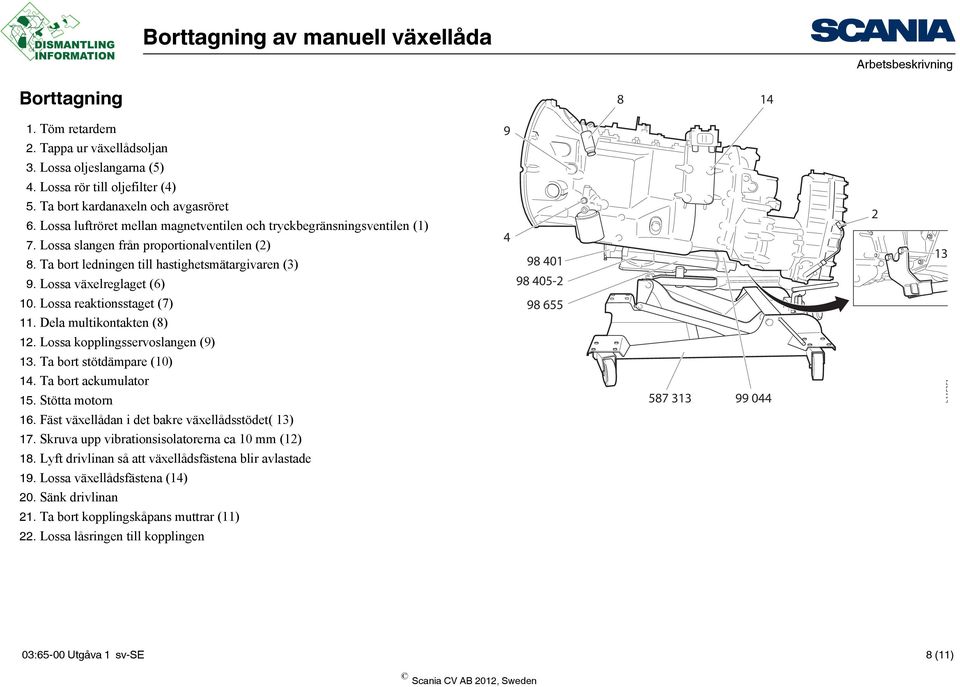 Lossa växelreglaget (6) 4 98 401 98 405-2 2 13 10. Lossa reaktionsstaget (7) 11. Dela multikontakten (8) 98 655 12. Lossa kopplingsservoslangen (9) 13. Ta bort stötdämpare (10) 14.