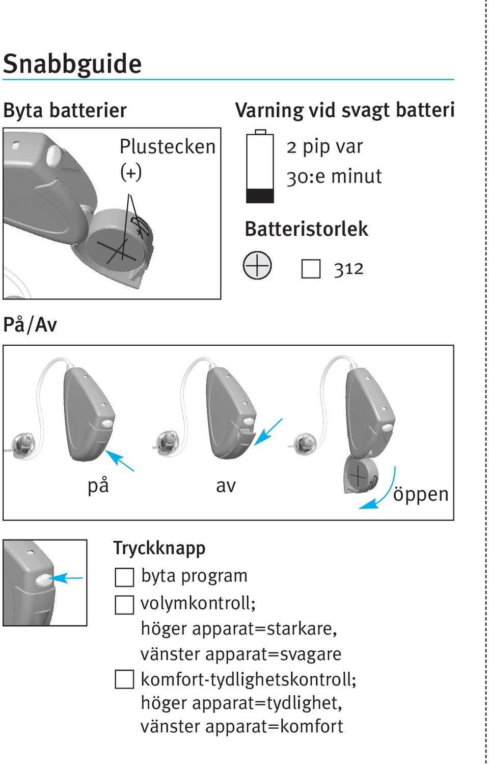 program volymkontroll; höger apparat=starkare, vänster apparat=svagare