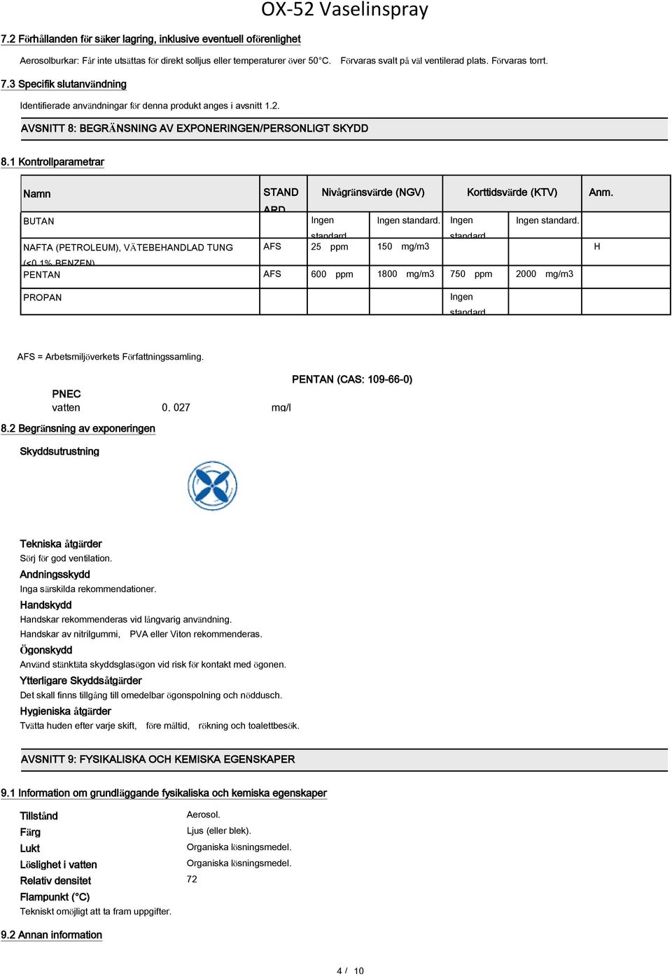 1 Kontrollparametrar Namn BUTAN NAFTA (PETROLEUM), VÄTEBEHANDLAD TUNG (<0,1% BENZEN) PENTAN PROPAN STAND ARD AFS Nivågränsvärde (NGV) Ingen Ingen standard.