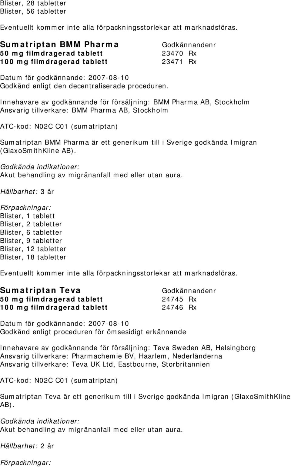 Sverige godkända Imigran (GlaxoSmithKline AB). Akut behandling av migränanfall med eller utan aura.