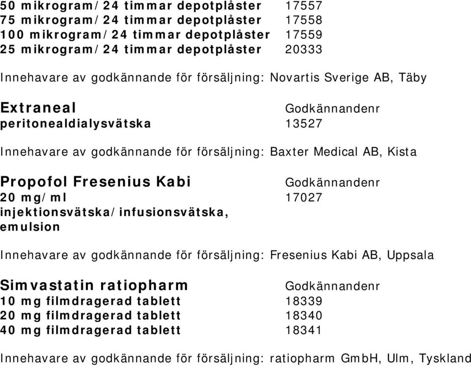 Kista Propofol Fresenius Kabi 20 mg/ml 17027 injektionsvätska/infusionsvätska, emulsion Innehavare av godkännande för försäljning: Fresenius Kabi AB, Uppsala Simvastatin