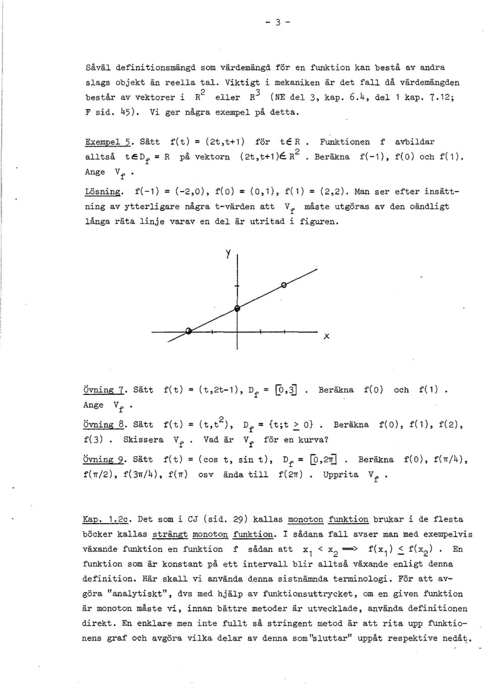 f(-l) = (-,0), f(o) = (0,), f(l) = (,). Ma ser efter isättig av ytterligare ågra t-värde att V måste utgöras av de oädligt f låga räta lije varav e del är utritad i figure. y Övis;.