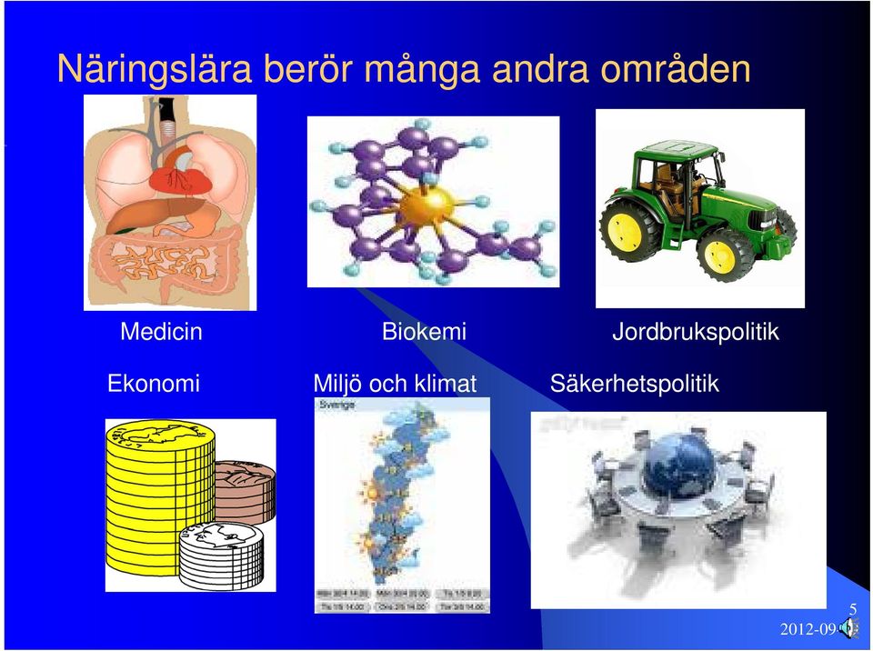 Biokemi i Jordbrukspolitik