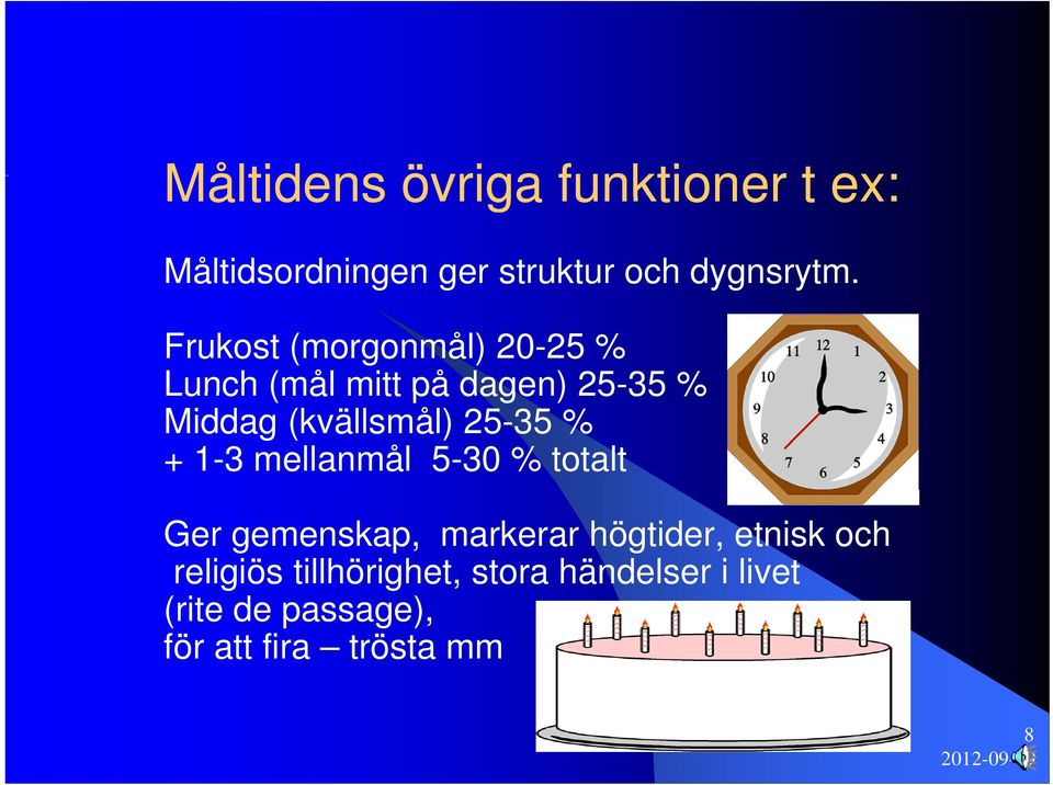 25-35 % + 1-3 mellanmål 5-30 % totalt Ger gemenskap, markerar högtider, etnisk och