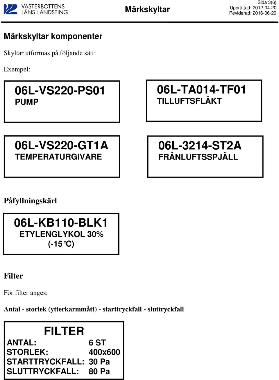 Påfyllningskärl 06L-KB110-BLK1 ETYLENGLYKOL 30% (-15 C) Filter För filter anges: Antal - storlek
