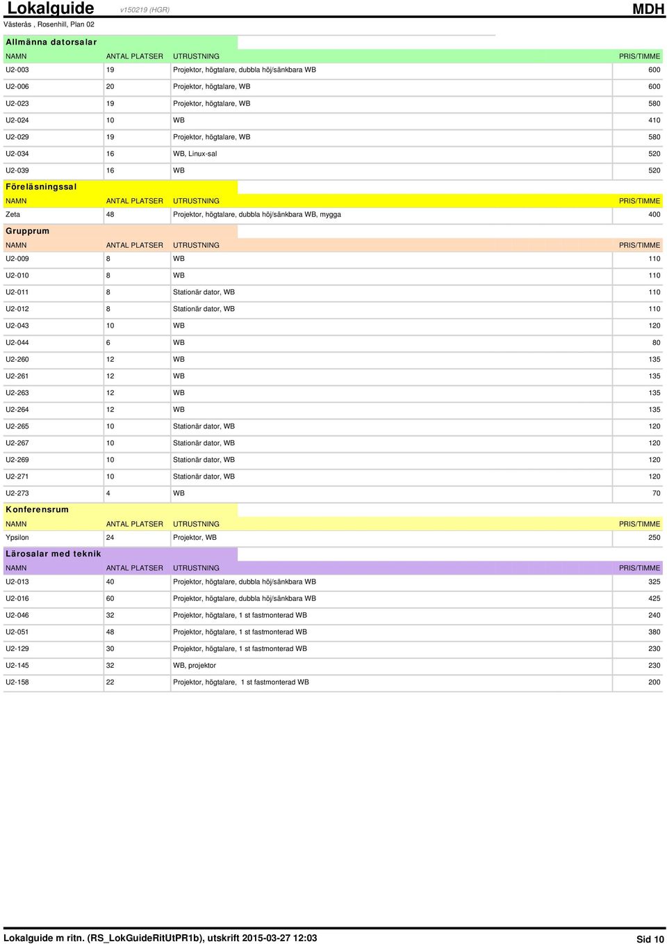 8 WB 110 U2-011 8 Stationär dator, WB 110 U2-012 8 Stationär dator, WB 110 U2-043 10 WB 120 U2-044 6 WB 80 U2-260 12 WB 135 U2-261 12 WB 135 U2-263 12 WB 135 U2-264 12 WB 135 U2-265 10 Stationär