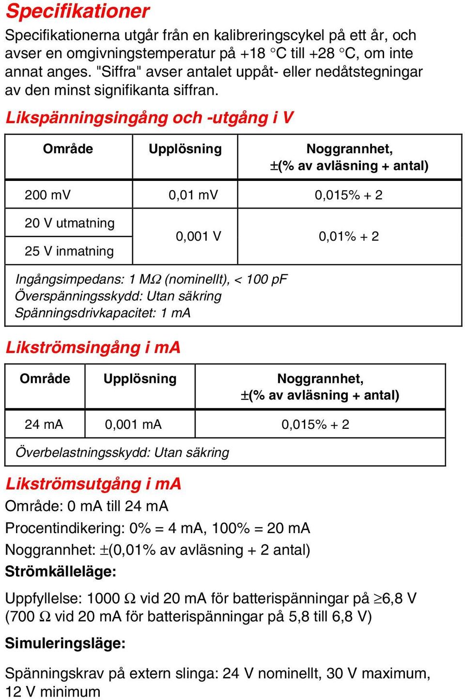 Likspänningsingång och -utgång i V Område Upplösning Noggrannhet, ±(% av avläsning + antal) 200 mv 0,01 mv 0,015% + 2 20 V utmatning 25 V inmatning 0,001 V 0,01% + 2 Ingångsimpedans: 1 MΩ