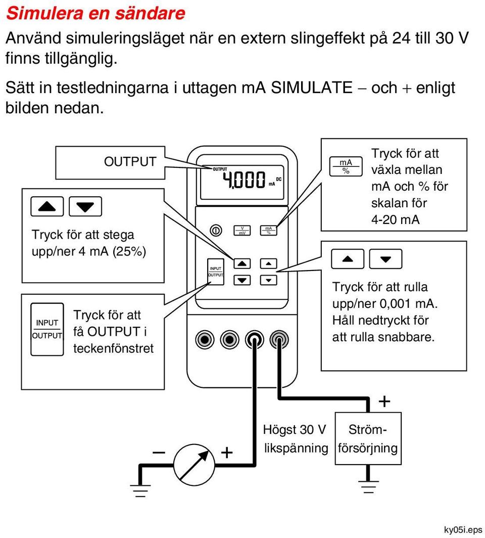 OUTPUT stega upp/ner 4 ma (25%) V mv ma % ma % växla mellan ma och % för skalan för 4-20 ma få OUTPUT i