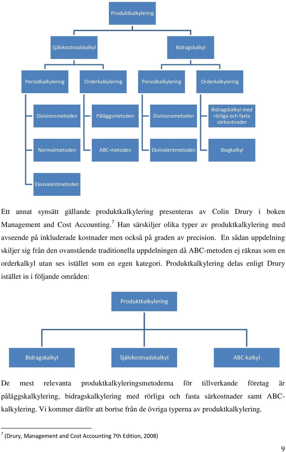 Accounting. 7 Han särskiljer olika typer av produktkalkylering med avseende på inkluderade kostnader men också på graden av precision.