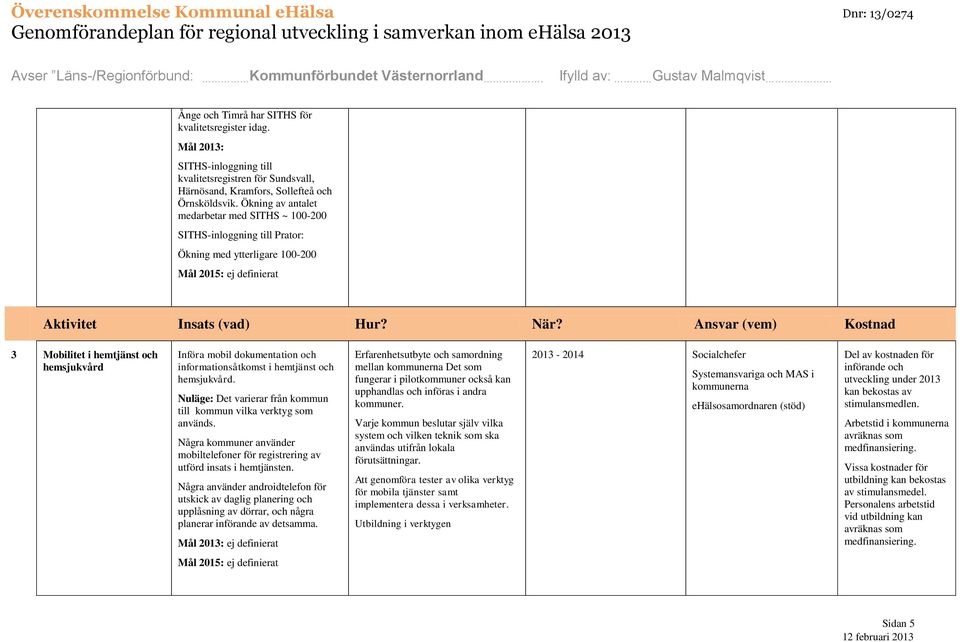 Ansvar (vem) Kostnad 3 Mobilitet i hemtjänst och hemsjukvård Införa mobil dokumentation och informationsåtkomst i hemtjänst och hemsjukvård.