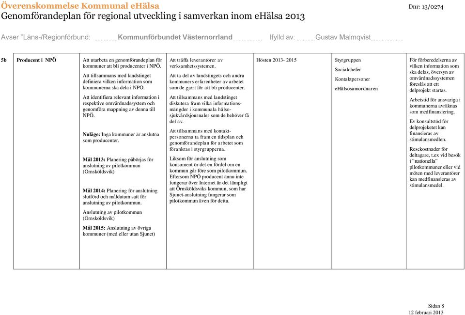 Mål 2013: Planering påbörjas för anslutning av pilotkommun (Örnsköldsvik) Mål 2014: Planering för anslutning slutförd och måldatum satt för anslutning av pilotkommun.