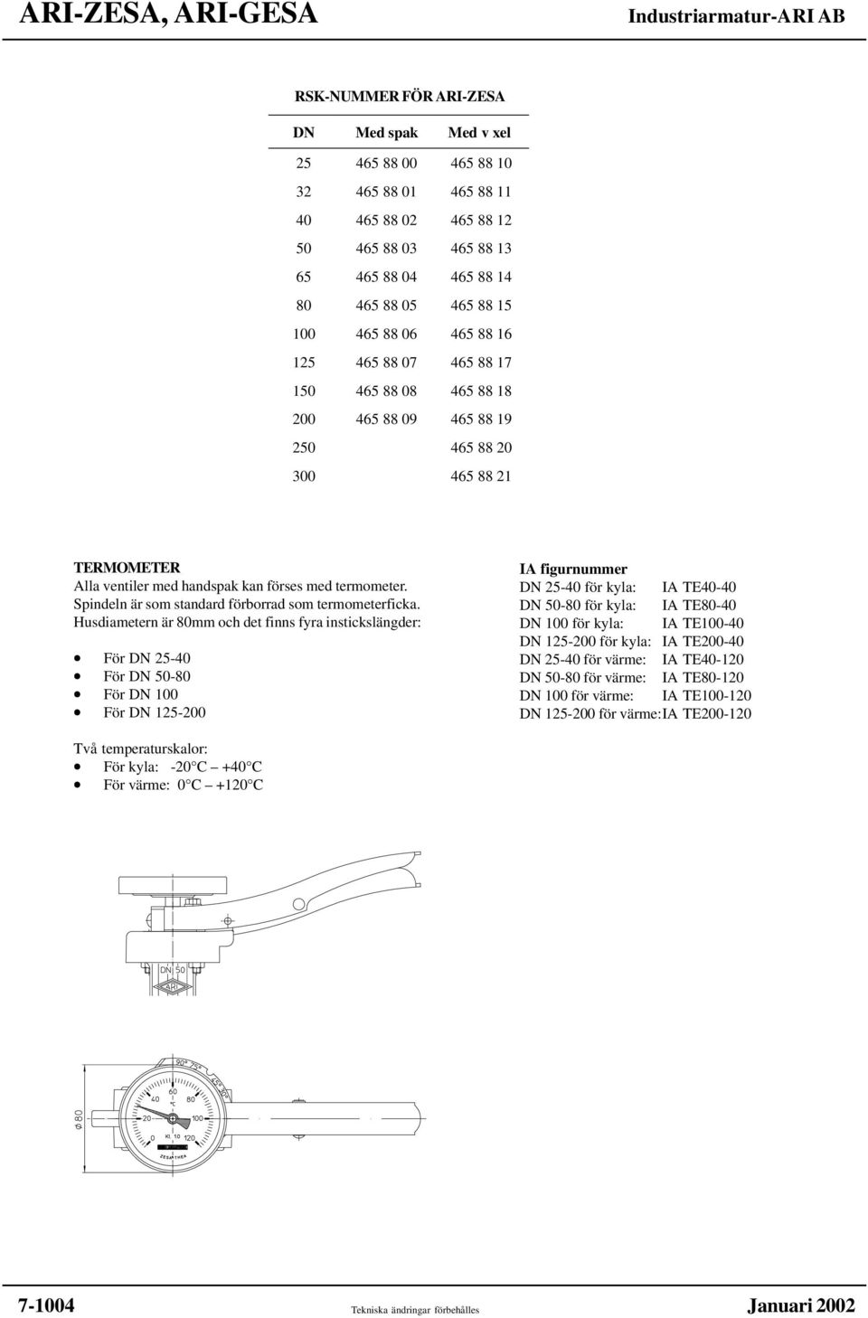 med termometer. Spindeln är som standard förborrad som termometerficka.