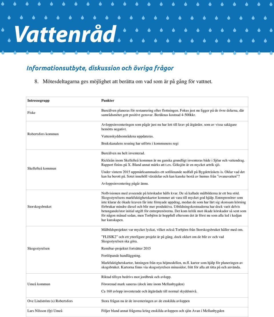 Avloppsinventeringen som pågår just nu har lett till krav på åtgärder, som av vissa sakägare bemötts negativt. Vattenskyddsområdena uppdateras.