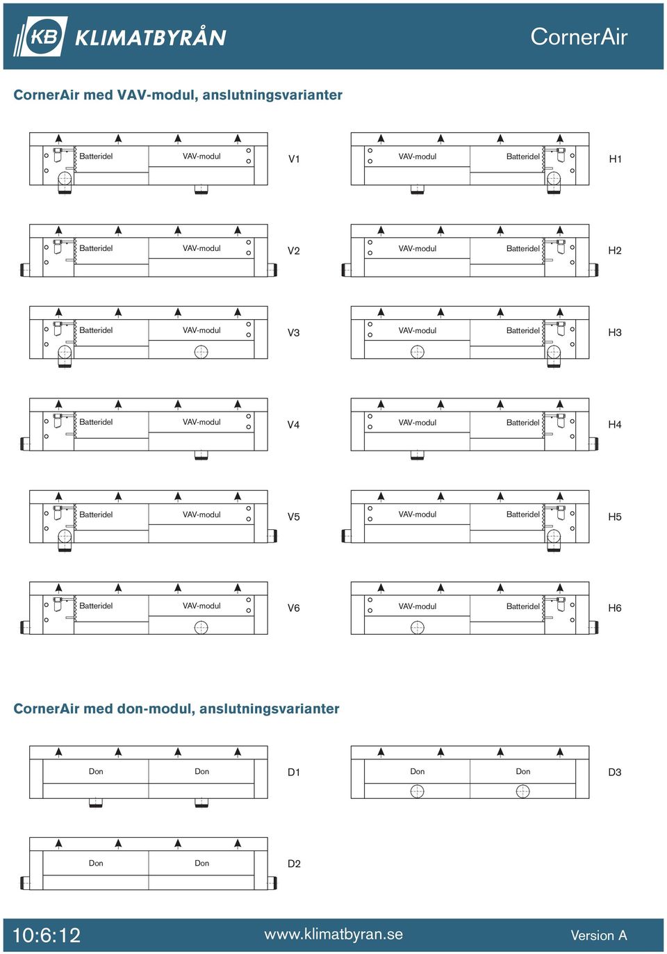 VAV-modul Batteridel H4 Batteridel VAV-modul V5 VAV-modul Batteridel H5 Batteridel VAV-modul V6 VAV-modul