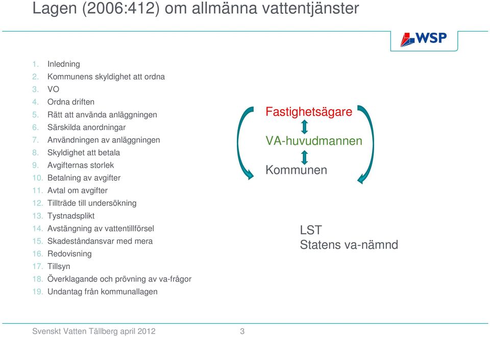 Tillträde till undersökning 13. Tystnadsplikt 14. Avstängning av vattentillförsel 15. Skadeståndansvar med mera 16. Redovisning 17. Tillsyn 18.