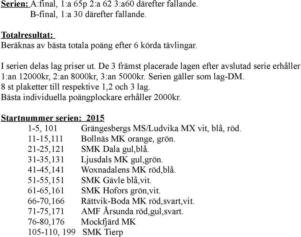 Bästa individuella poängplockare erhåller 2000kr. Startnummer serien: 2015 1-5, 101 Grängesbergs MS/Ludvika MX vit, blå, röd. 11-15,111 Bollnäs MK orange, grön. 21-25,121 SMK Dala gul,blå.