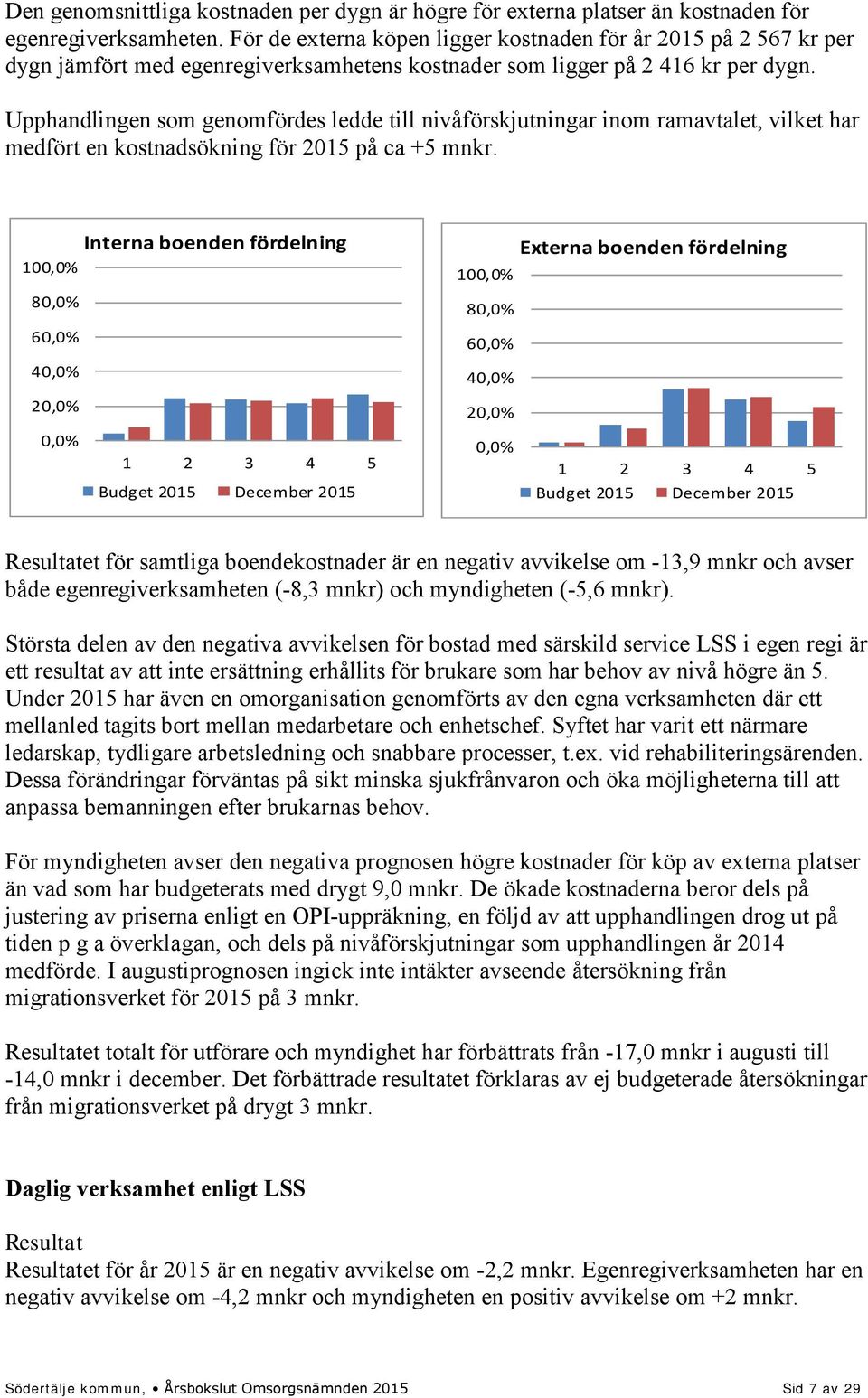 Upphandlingen som genomfördes ledde till nivåförskjutningar inom ramavtalet, vilket har medfört en kostnadsökning för 2015 på ca +5 mnkr.