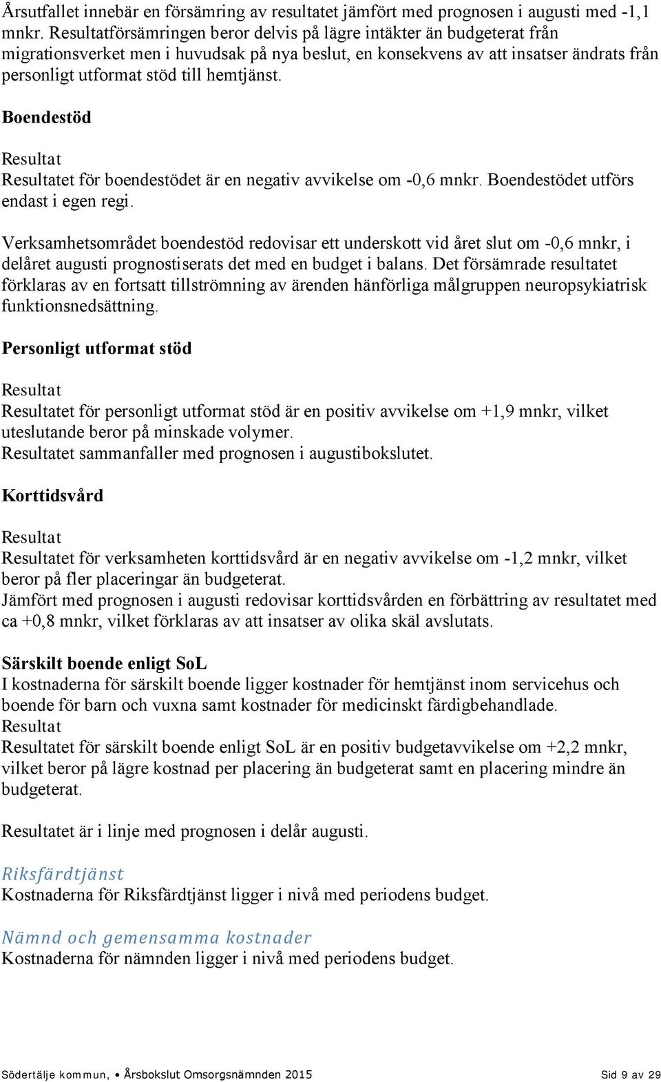 hemtjänst. Boendestöd Resultat Resultatet för boendestödet är en negativ avvikelse om -0,6 mnkr. Boendestödet utförs endast i egen regi.