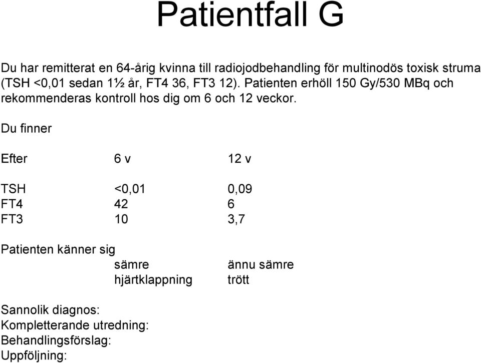 Patienten erhöll 150 Gy/530 MBq och rekommenderas kontroll hos dig om 6 och 12 veckor.