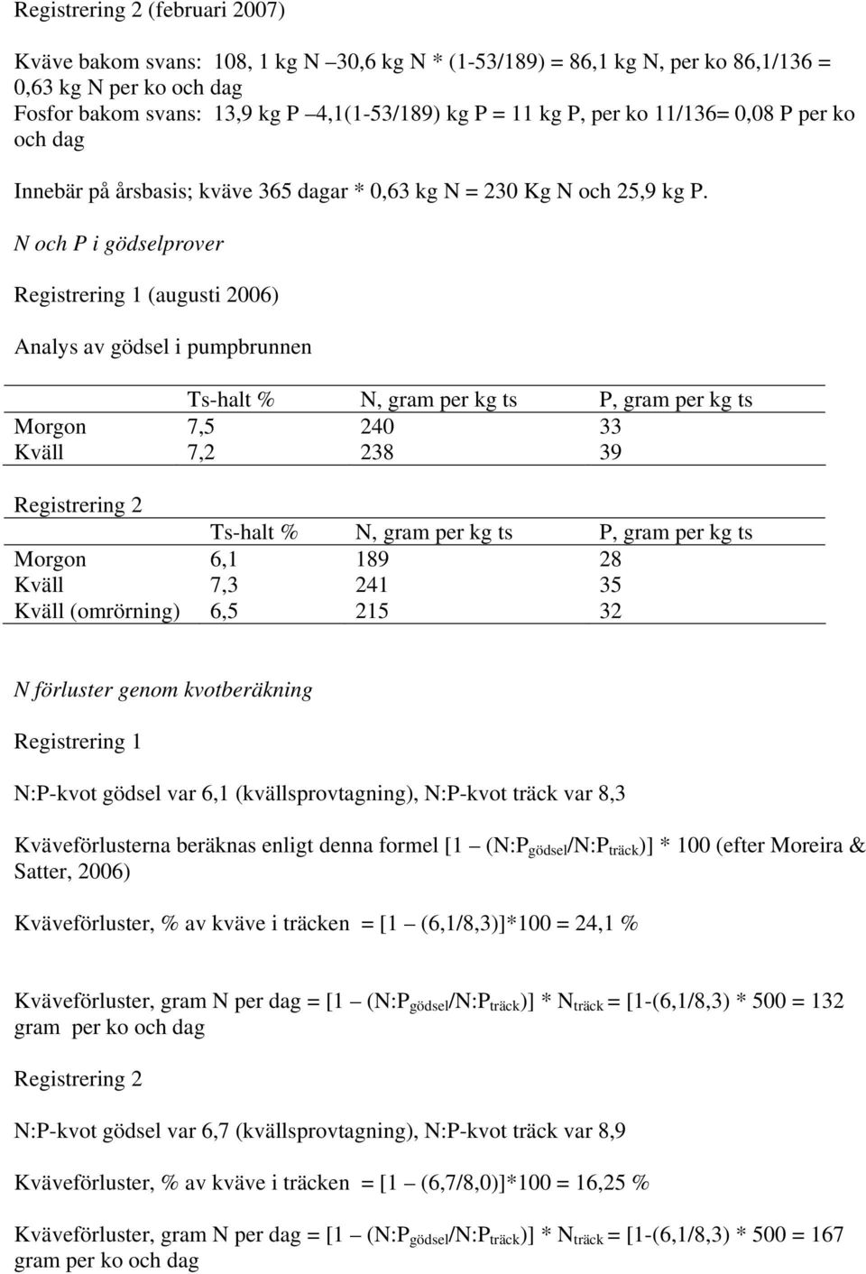 N och P i gödselprover Registrering 1 (augusti 2006) Analys av gödsel i pumpbrunnen Ts-halt % N, gram per kg ts P, gram per kg ts Morgon 7,5 240 33 Kväll 7,2 238 39 Registrering 2 Ts-halt % N, gram