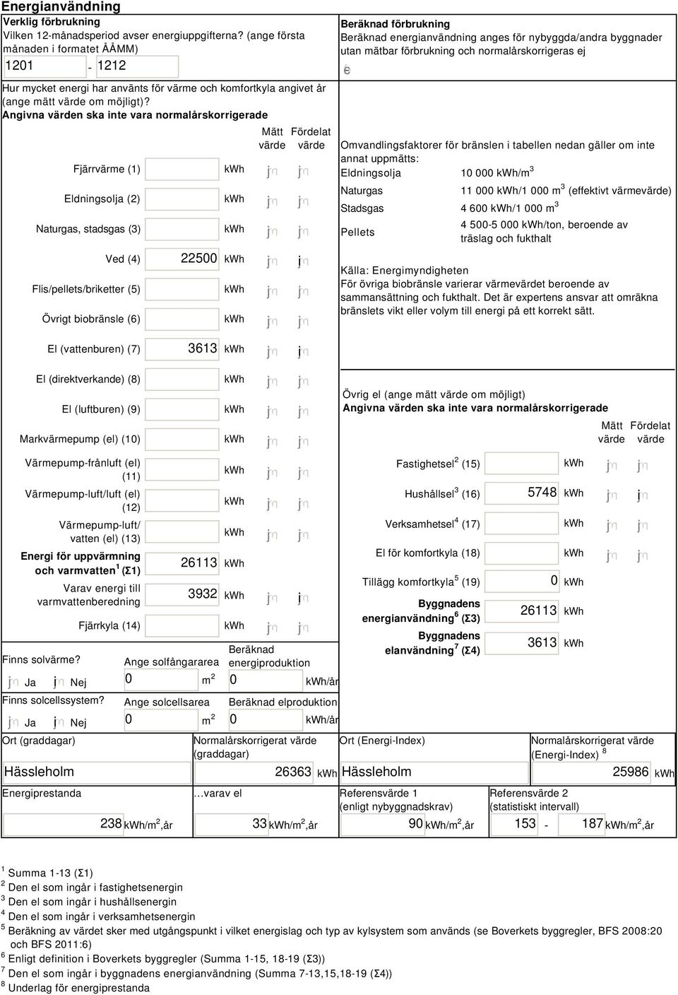 Angivna värden ska inte vara normalårskorrigerade Fjärrvärme (1) Eldningsolja (2) Naturgas, stadsgas (3) Ved (4) Flis/pellets/briketter (5) Övrigt biobränsle (6) 22500 i Mätt Fördelat värde värde