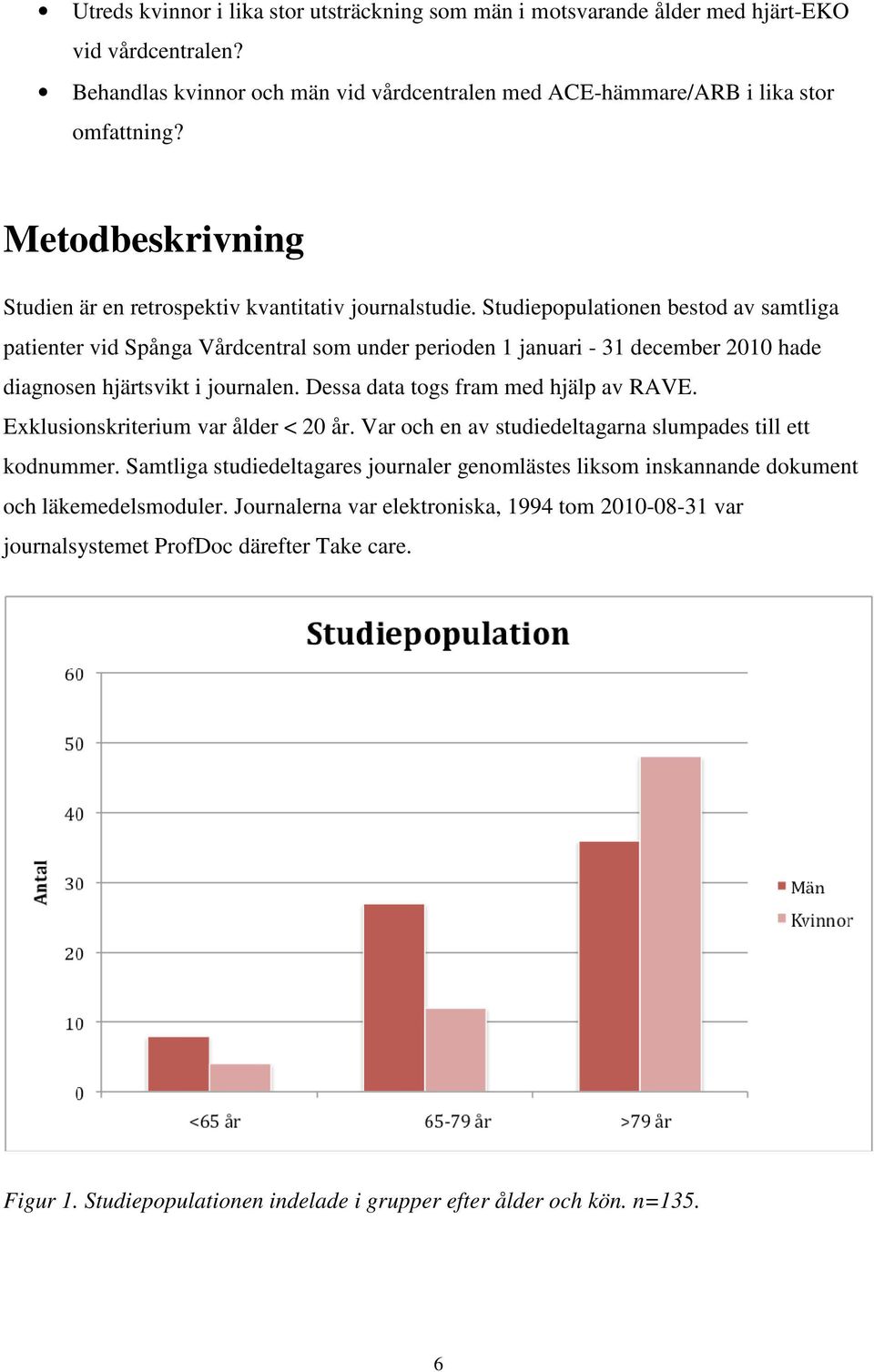 Studiepopulationen bestod av samtliga patienter vid Spånga Vårdcentral som under perioden 1 januari - 31 december 2010 hade diagnosen hjärtsvikt i journalen. Dessa data togs fram med hjälp av RAVE.