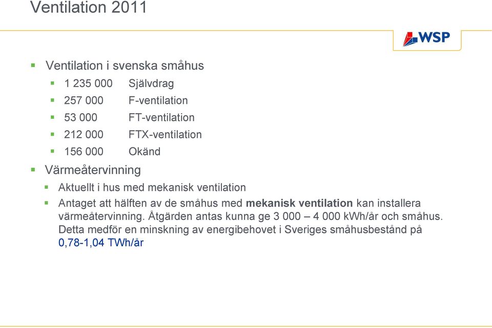 hälften av de småhus med mekanisk ventilation kan installera värmeåtervinning.