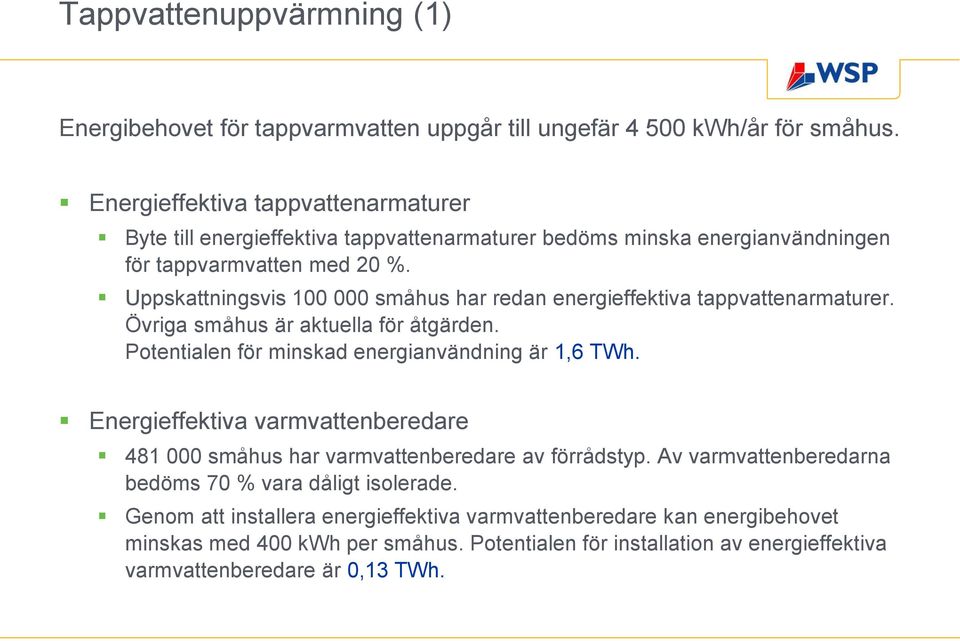 Uppskattningsvis 100 000 småhus har redan energieffektiva tappvattenarmaturer. Övriga småhus är aktuella för åtgärden. Potentialen för minskad energianvändning är 1,6 TWh.