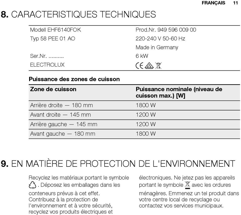 ... 6 kw ELECTROLUX Puissance des zones de cuisson Zone de cuisson Arrière droite 180 mm Avant droite 145 mm Arrière gauche 145 mm Avant gauche 180 mm Puissance nominale (niveau de cuisson max.