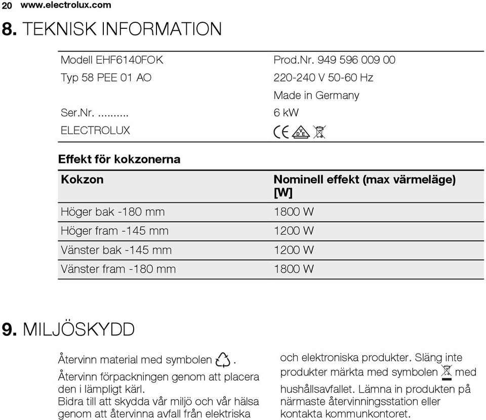 ... 6 kw ELECTROLUX Effekt för kokzonerna Kokzon Höger bak -180 mm Höger fram -145 mm Vänster bak -145 mm Vänster fram -180 mm Nominell effekt (max värmeläge) [W] 1800 W 1200 W