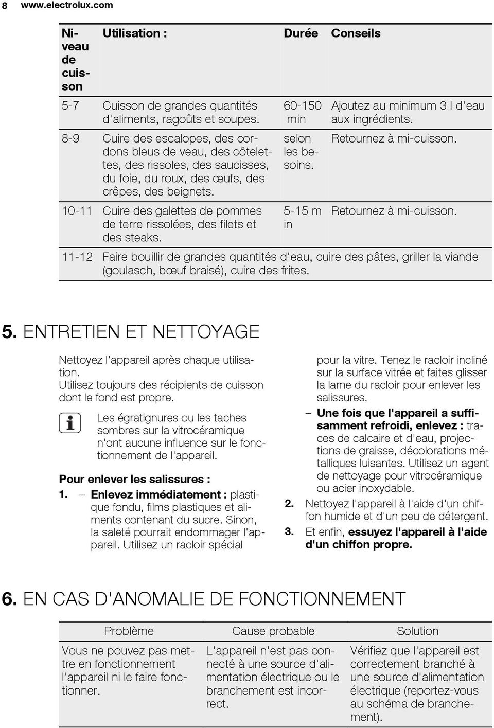 10-11 Cuire des galettes de pommes de terre rissolées, des filets et des steaks. Utilisation : Durée Conseils 60-150 min selon les besoins. 5-15 m in Ajoutez au minimum 3 l d'eau aux ingrédients.