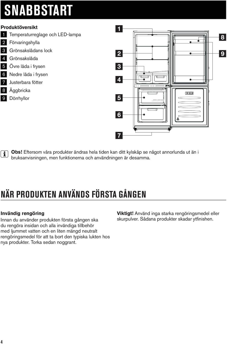 När produkten används första gången Invändig rengöring Innan du använder produkten första gången ska du rengöra insidan och alla invändiga tillbehör med ljummet vatten och en liten mängd