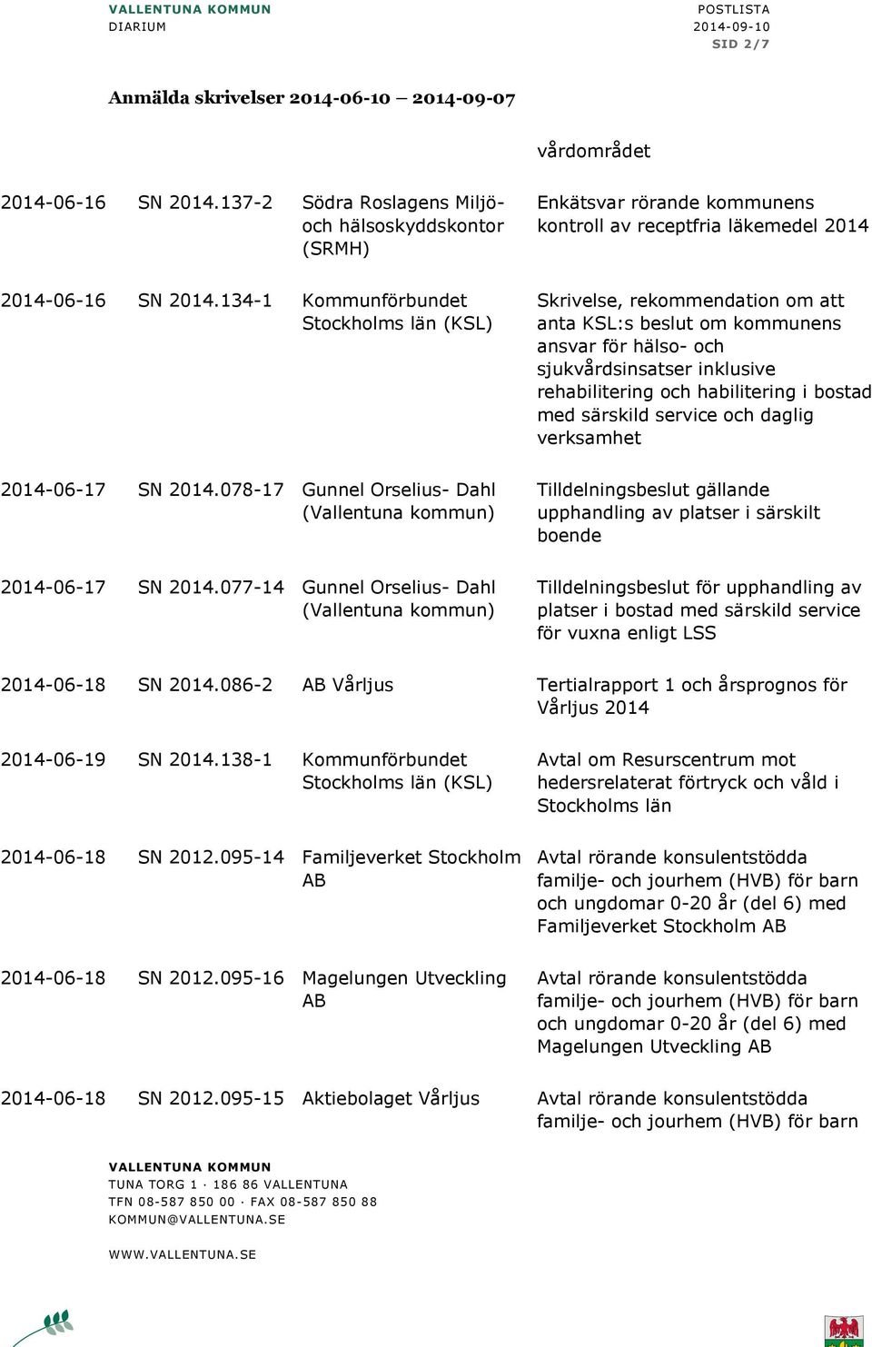 med särskild service och daglig verksamhet 2014-06-17 SN 2014.078-17 Gunnel Orselius- Dahl Tilldelningsbeslut gällande upphandling av platser i särskilt boende 2014-06-17 SN 2014.