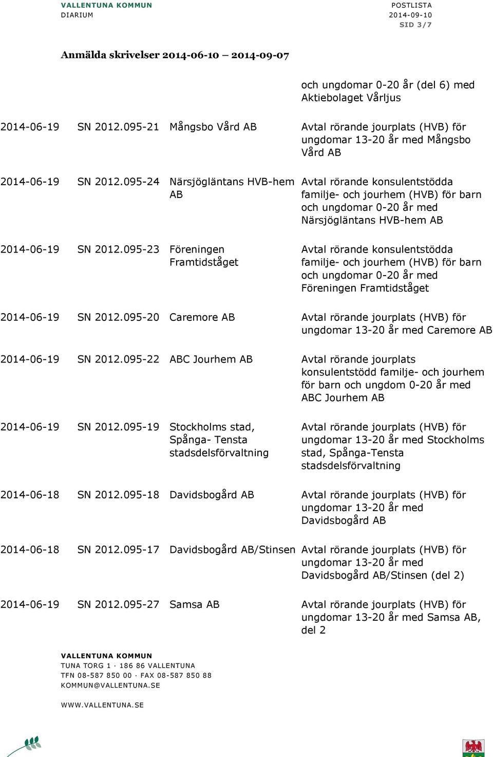 095-23 Föreningen Framtidståget och ungdomar 0-20 år med Föreningen Framtidståget 2014-06-19 SN 2012.