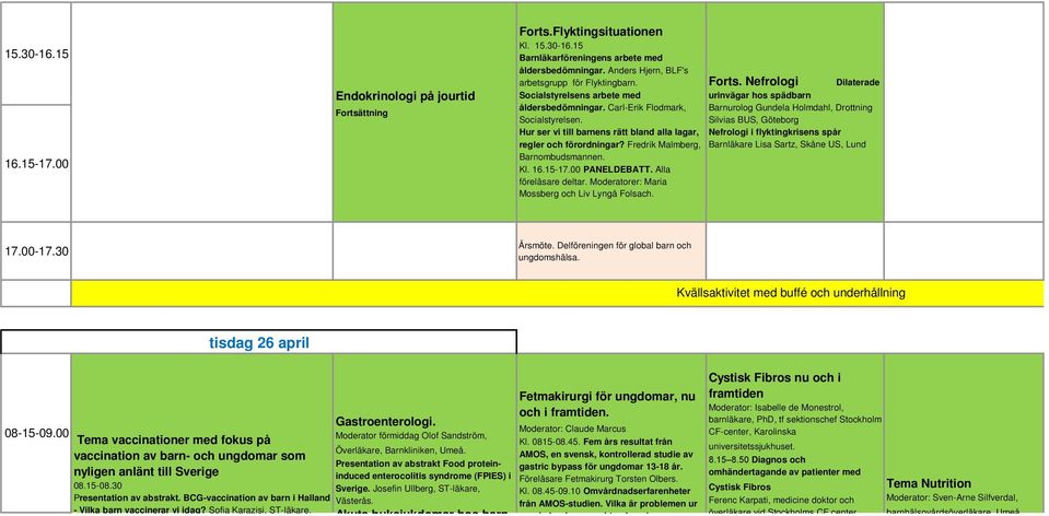 Hur ser vi till barnens rätt bland alla lagar, regler och förordningar? Fredrik Malmberg, Barnombudsmannen. Kl. 16.15-17.00 PANELDEBATT. Alla föreläsare deltar.