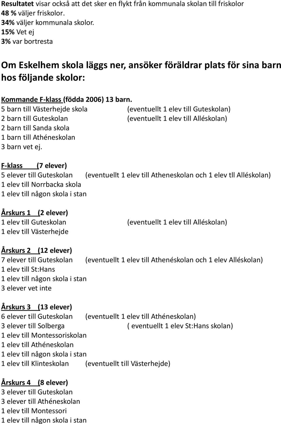 5 barn till Västerhejde skola (eventuellt 1 elev till Guteskolan) 2 barn till Guteskolan (eventuellt 1 elev till Alléskolan) 2 barn till Sanda skola 1 barn till Athéneskolan 3 barn vet ej.