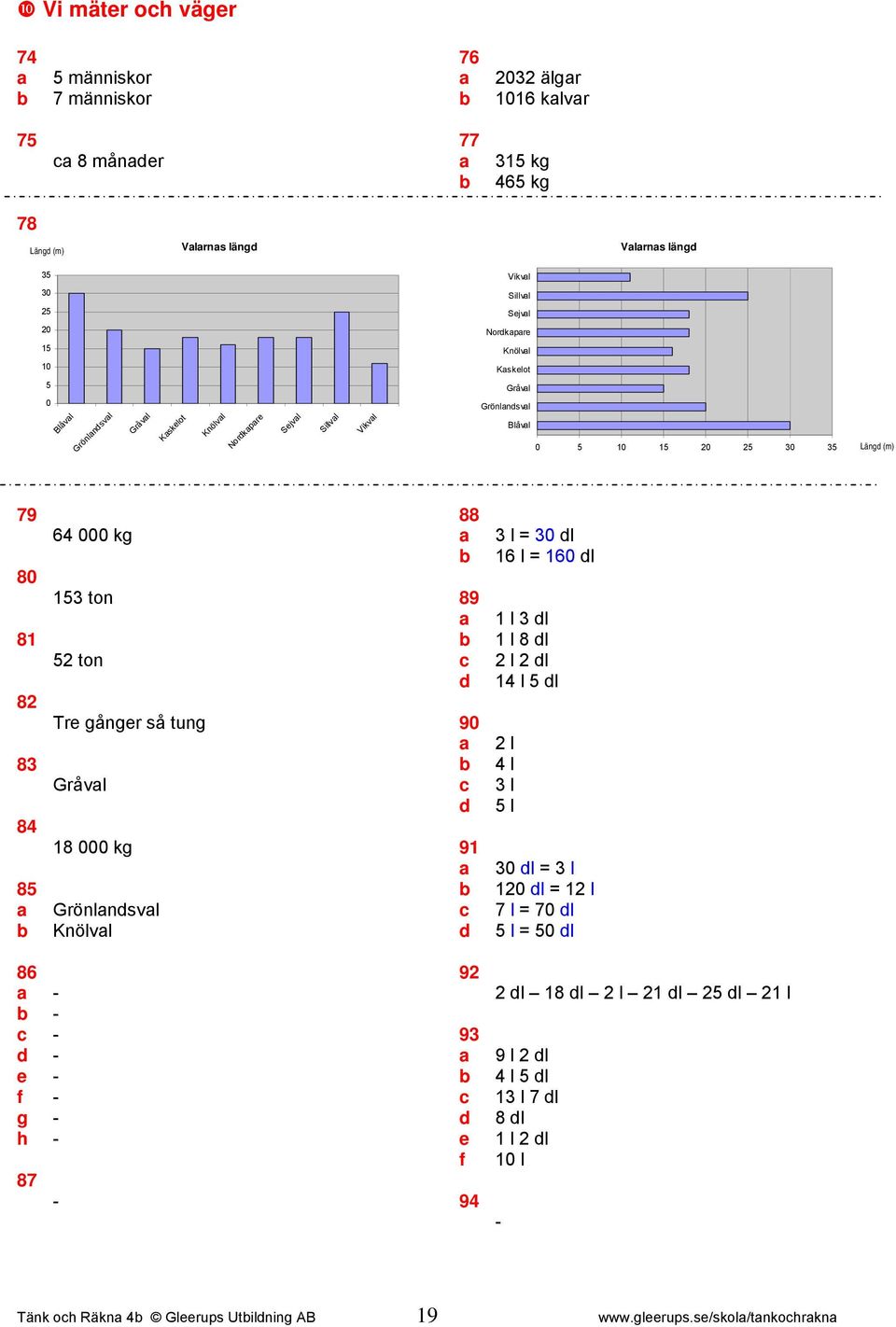 Läng (m) 0 000 kg ton ton Tr gångr så tung Gråvl 000 kg Grönlnsvl Knölvl 0 l = 0 l l = 0 l l l l l l l l l l l l l 0 l