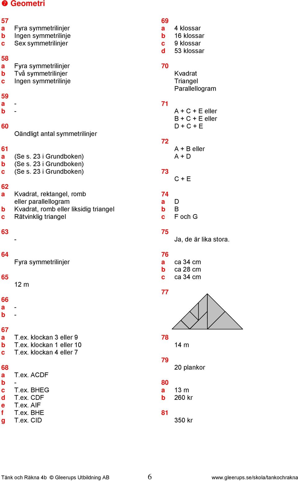 i Grunokn) Kvrt, rktngl, rom llr prllllogrm Kvrt, rom llr liksiig tringl Rätvinklig tringl 0 klossr klossr klossr klossr Kvrt Tringl Prllllogrm A + C + E