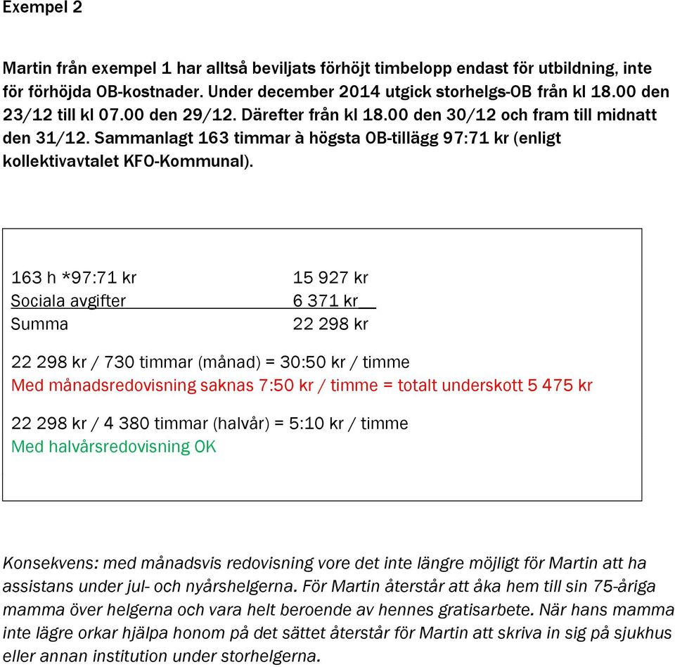 163 h *97:71 kr 15 927 kr Sociala avgifter 6 371 kr 22 298 kr 22 298 kr / 730 timmar (månad) = 30:50 kr / timme Med månadsredovisning saknas 7:50 kr / timme = totalt underskott 5 475 kr 22 298 kr / 4