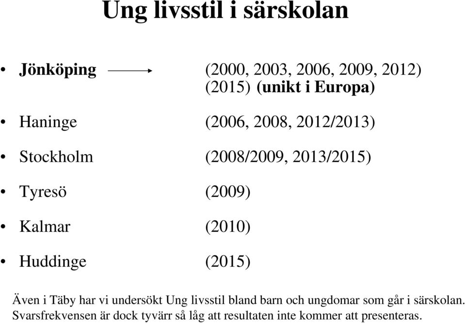 (2010) Huddinge (2015) Även i Täby har vi undersökt Ung livsstil bland barn och ungdomar