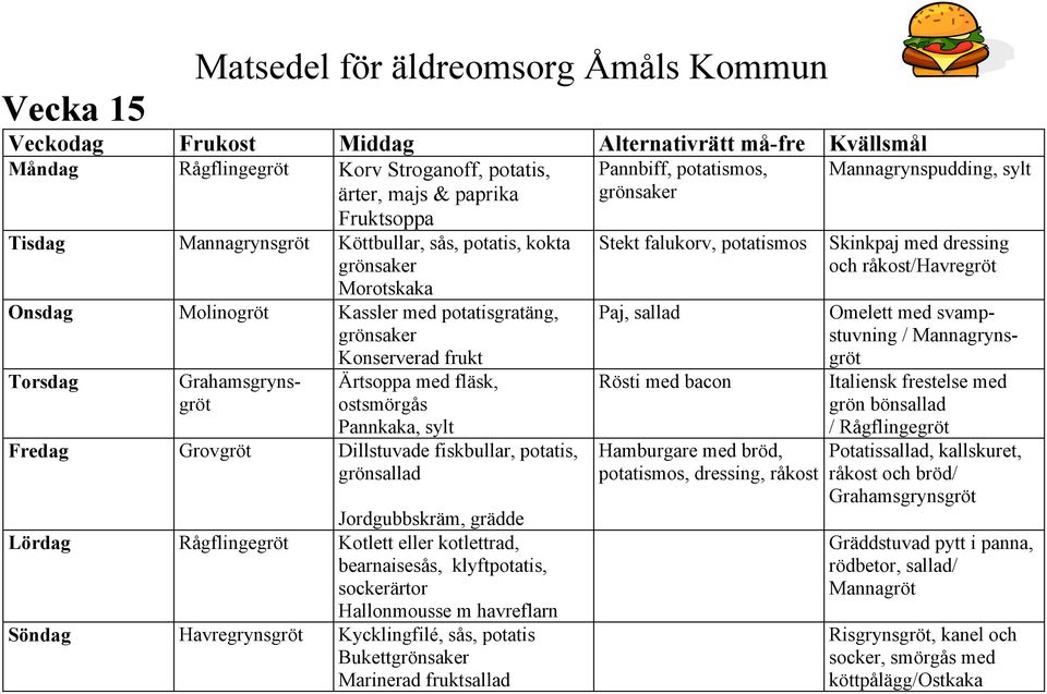 Jordgubbskräm, grädde Lördag Kotlett eller kotlettrad, bearnaisesås, klyftpotatis, sockerärtor Hallonmousse m havreflarn Söndag Kycklingfilé, sås, potatis Bukett Marinerad fruktsallad