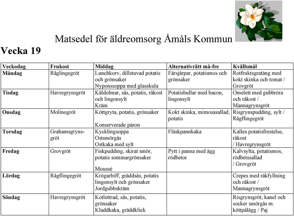 lingonsylt och Jordgubbskräm Söndag Kotlettrad, sås, potatis, Kladdkaka, gräddklick Potatisbullar med bacon, lingonsylt Kokt skinka, mimosasallad, potatis Fläskpannkaka Pytt i panna med ägg rödbetor