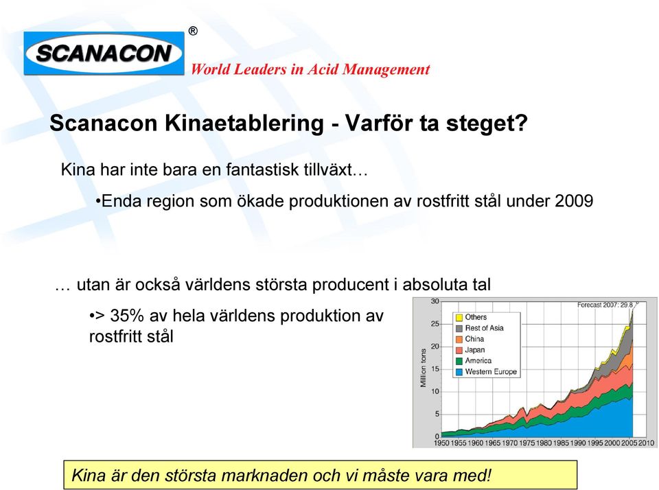 av rostfritt stål under 2009 utan är också världens största producent i